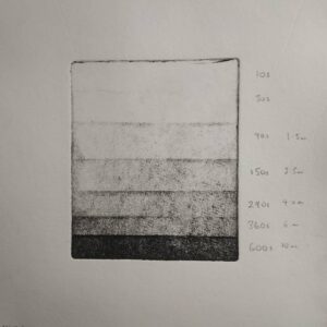 aquatint-experiments